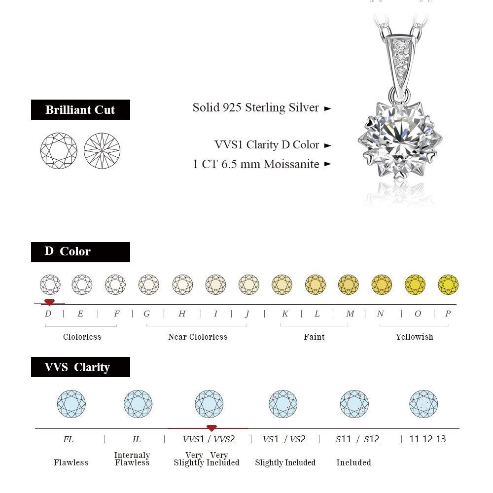 Moissanite Diamond Pendant